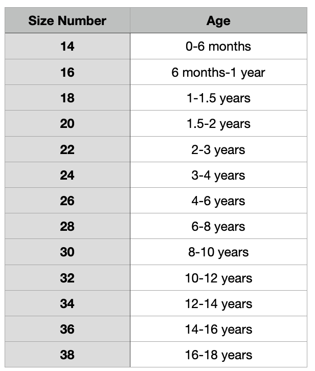 Little Maharaja: Red Kurta Pyjama for boys for Festive,Wedding & special family occasions!