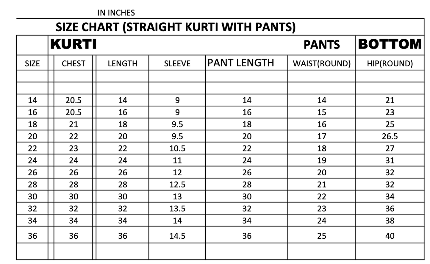 Kurti Kritters: White & Blue Kurti Pant for Girls for Festive Diwali, Weddings, Special Family Occasions, casual outing
